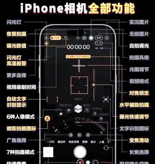 苹果手机相机镜面翻转功能如何开启？