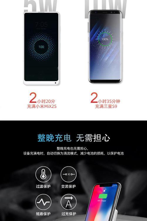 麦格智能网关怎么用的啊？智能网关的正确使用方法是什么？