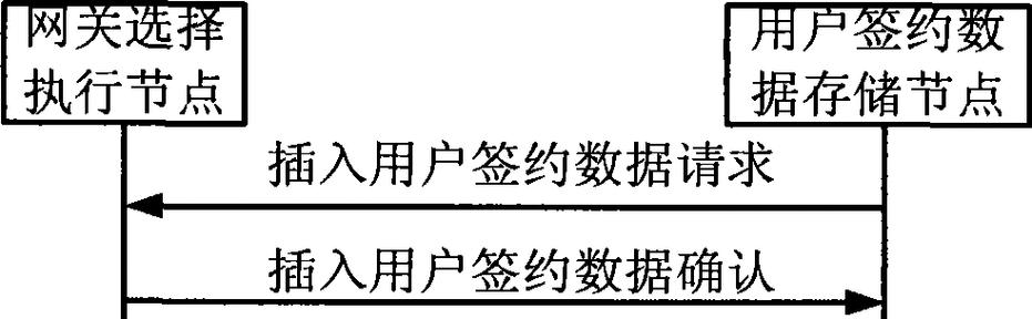移动企业网关有线使用方法是什么？设置步骤详细吗？