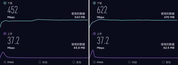 小米监控与路由器的性能如何？选择建议是什么？