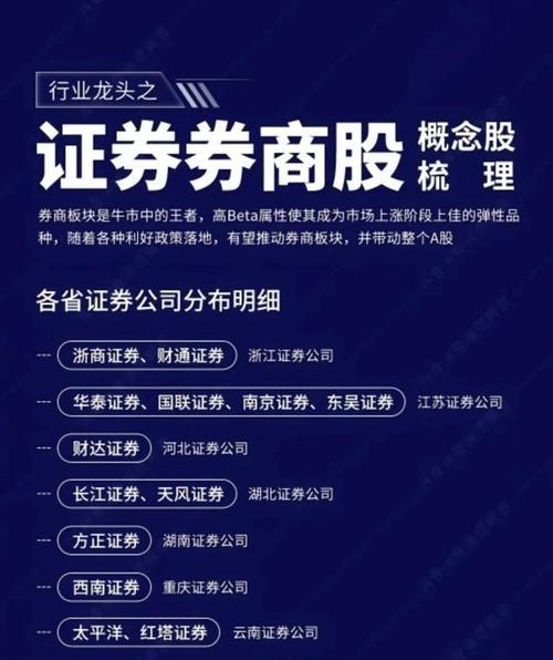 华为券商服务器地址查询方法是什么？