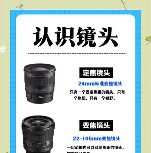相机镜头开箱验货的正确方法是什么？