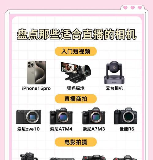 直播相机镜头如何调焦？操作方法是什么？