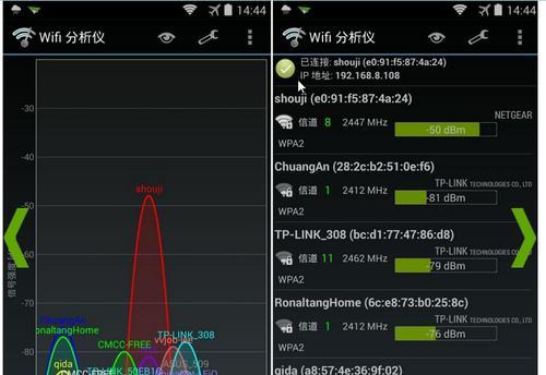天翼盒子wifi信号强度如何？如何提升信号质量？