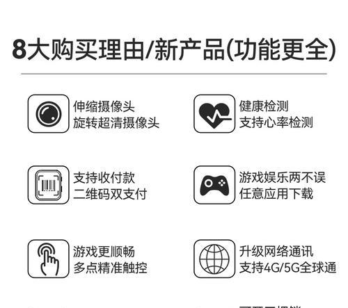 摄相头智能手表的使用方法是什么？使用体验如何？