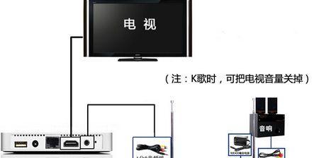 机顶盒无线网络开启失败的原因及解决方法是什么？