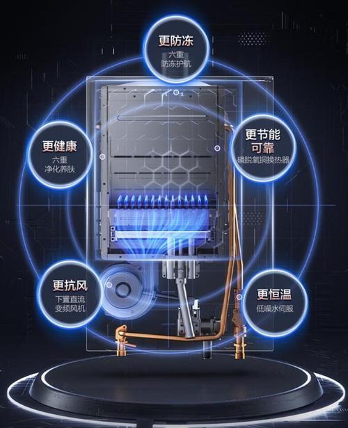 燃气热水器风扇不转是哪里出了问题？