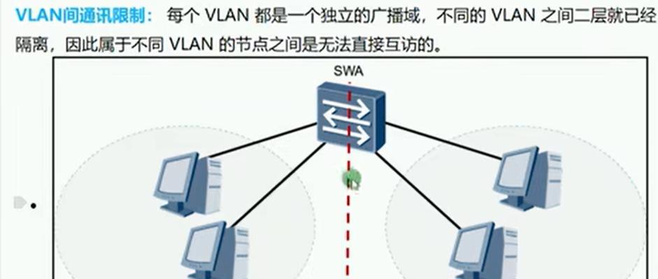 两个网络通过路由器互访的设置方法是什么？