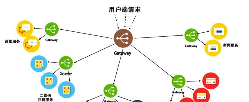 万能汽车电脑网关如何设置？设置步骤是什么？