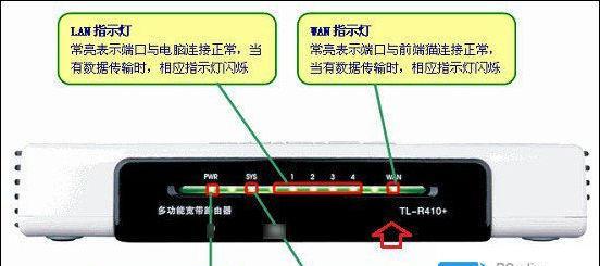 CPT配置服务器和路由器的步骤是什么？遇到问题如何解决？