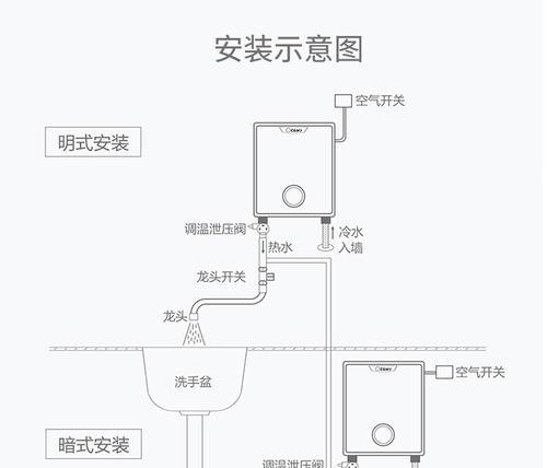 热水器安装需要注意什么？小厨宝回水器如何正确安装？