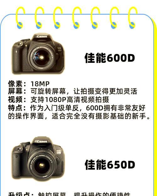 摄影初学者适合哪个价位的单反相机？选择标准是什么？