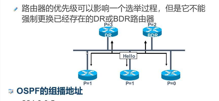 路由器聚合口连接步骤是什么？