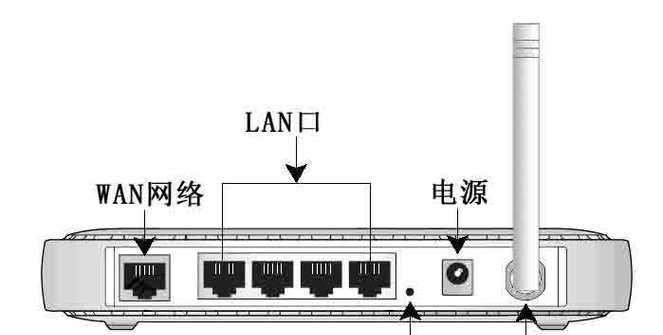 配置路由器网线怎么接？接线步骤和常见问题是什么？