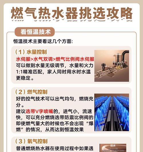 电器热水器预约功能如何操作？使用预约功能的好处是什么？