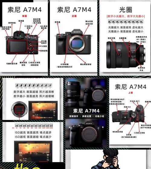 索尼相机镜头全画幅识别方法是什么？