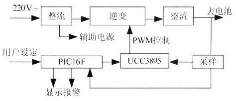 快速整套充电器工作原理是什么？