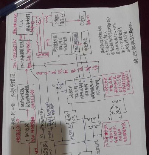 快速整套充电器工作原理是什么？