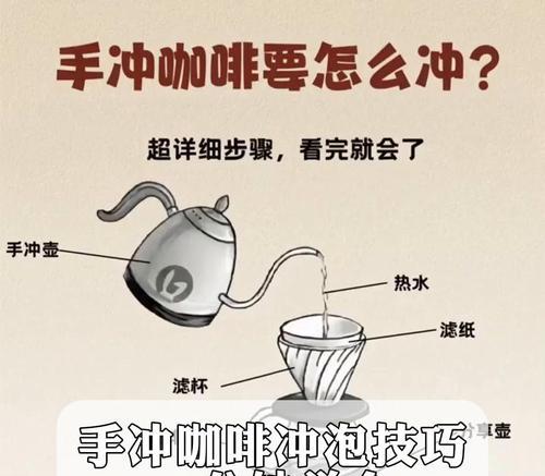 咖啡热水器开关怎么用？操作指南和注意事项是什么？