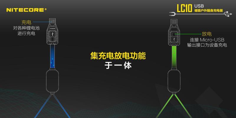 奈特科尔多口充电器使用方法是什么？