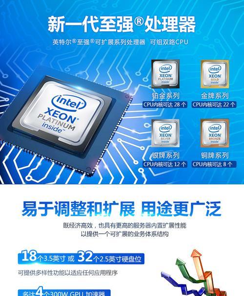 gs服务器线程参数如何填写？填写错误会有什么影响？