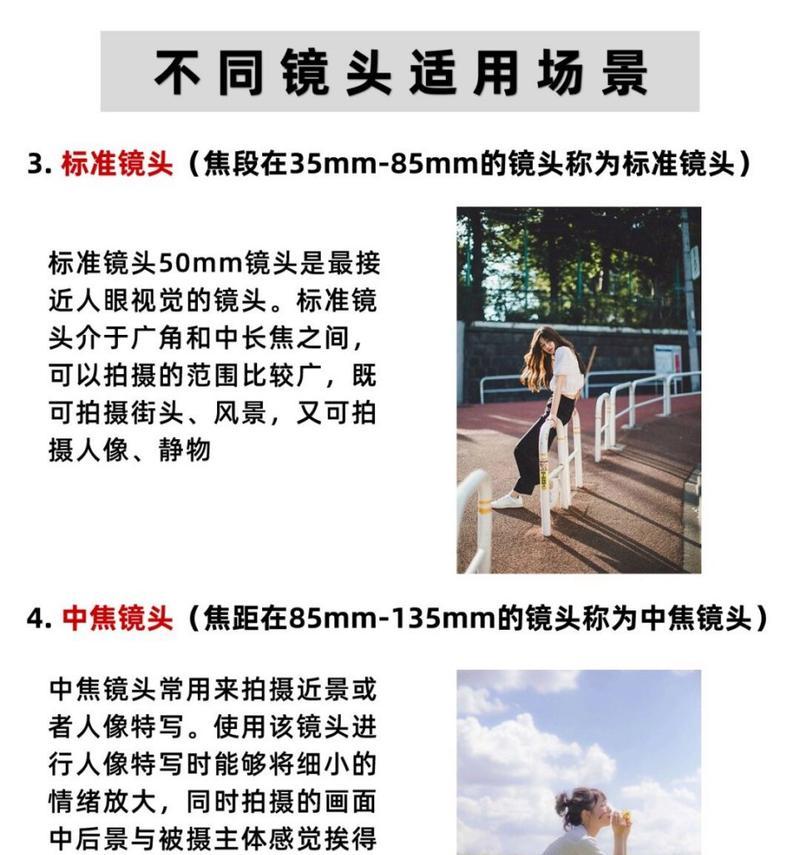 相机镜头焦距如何影响实际拍摄距离？