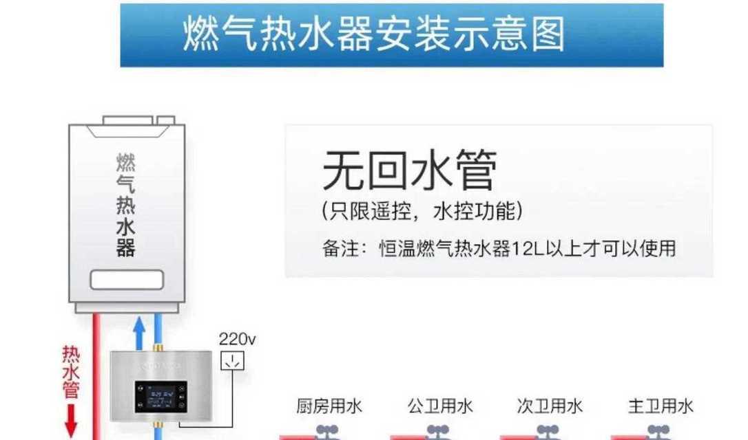 热水器换气怎么安装？安装步骤是什么？