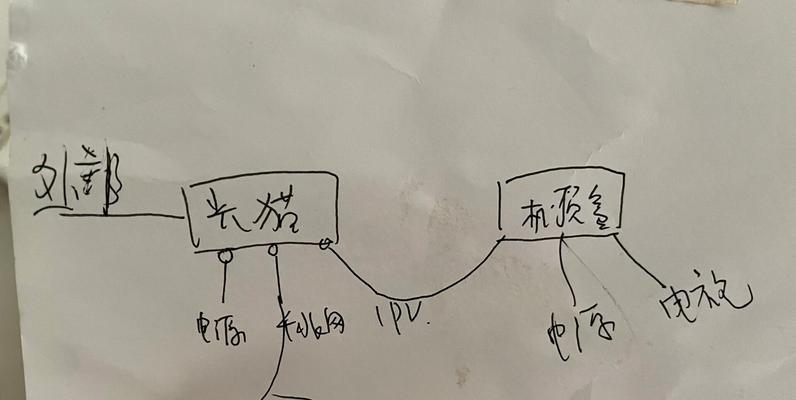 老款电视机顶盒的安装步骤是什么？安装过程中可能遇到哪些问题？