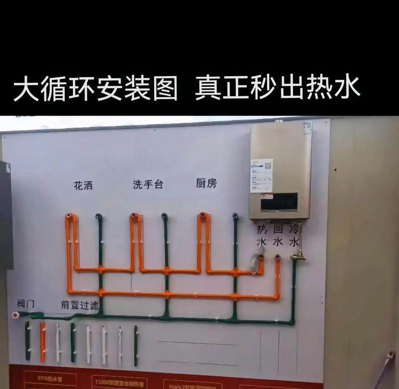 燃气热水器温控器管什么的