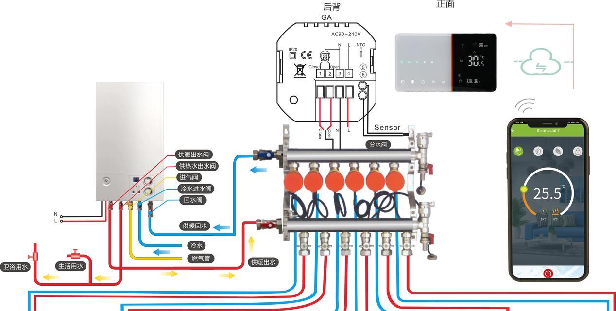 燃气热水器温控器管什么的