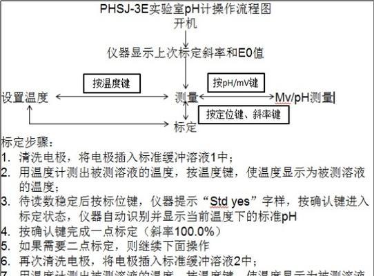 苹果手机感应器校准的正确方法是什么？