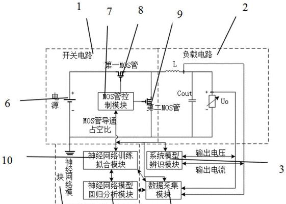 服务器刷图纸教程步骤是什么？