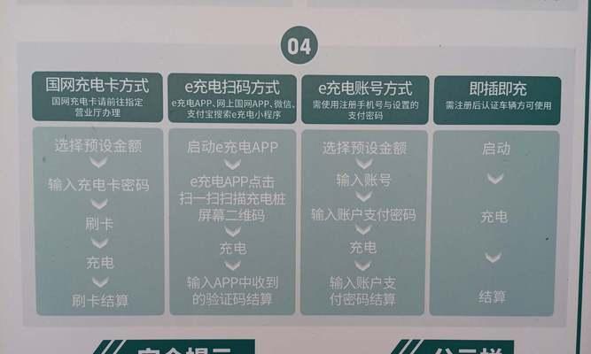高速充电器哪个品牌更值得推荐？它们的优势是什么？