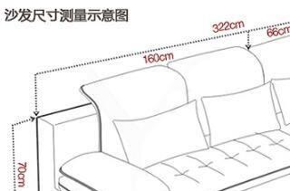 车载冰箱移动电源尺寸测量方法是什么？