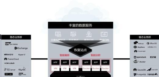附件服务器功能特点是什么？