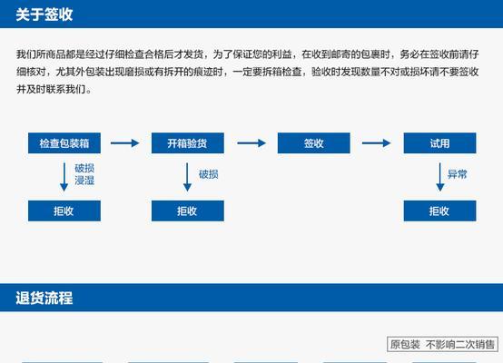 附件服务器功能特点是什么？