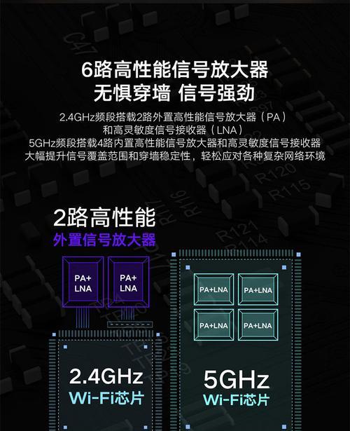 红米路由器信号增强技巧？