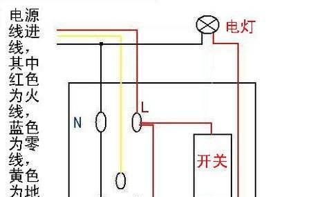 电灯充电器两孔怎么接