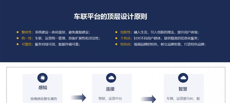 车联网网关行业的主要岗位有哪些？