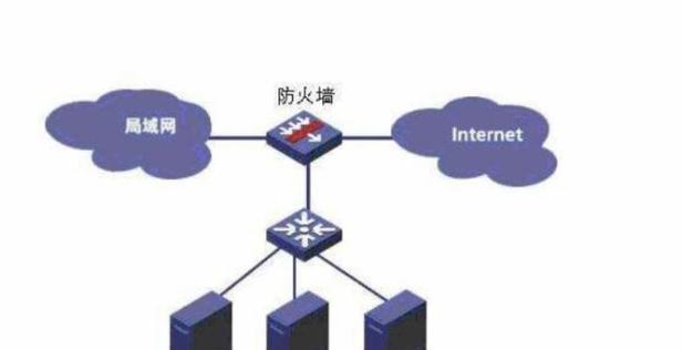 电房防火墙板安装步骤是什么？