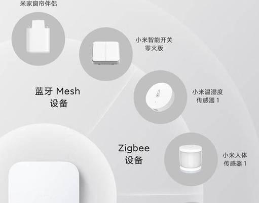 小米一代网关刷固件的正确步骤是什么？