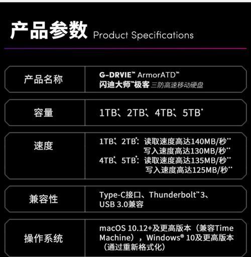 闪迪移动硬盘丢失后如何找回？