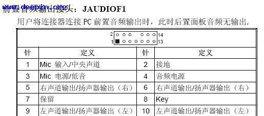 音箱fr和fl的正确摆放方法是什么？