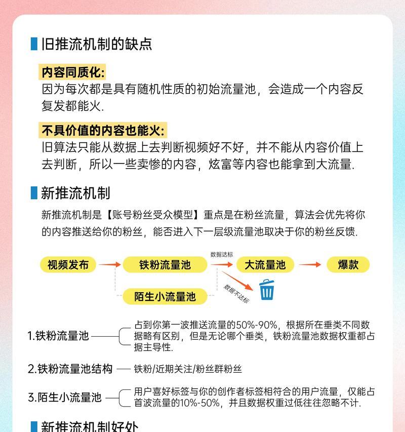 视频向服务器推流的方法是什么？推流过程中需要注意什么？