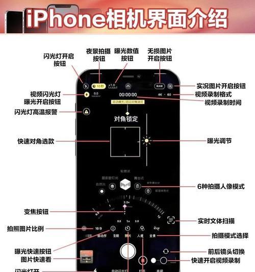 相机镜头不动但左右摇动的设置方法？如何调整以获得稳定画面？