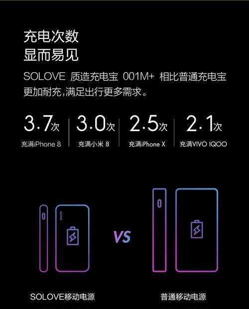 顾客遗留的充电器应该如何处理？处理过程中需要注意什么？