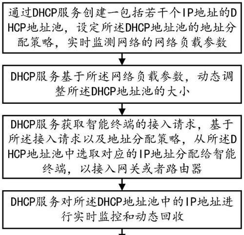 取消路由器连接网关的方法有哪些？