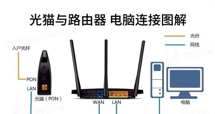 移动路由器刷机教程在哪里可以找到？