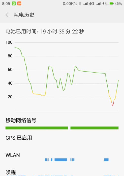 小米11电池变黄如何处理？可能的原因是什么？