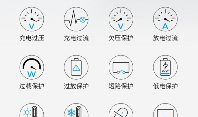 户外移动电源的选购建议是什么？